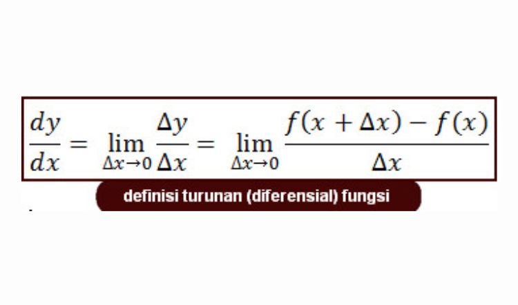 Apa Sih Kegunaan Turunan dalam Kehidupan Sehari-Hari?