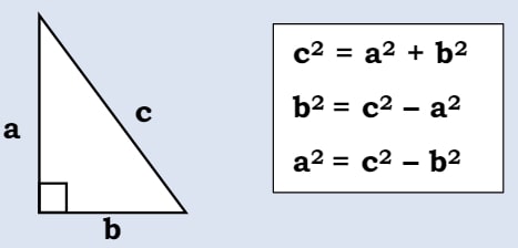 Penerapan Rumus Pythagoras dalam Matematika hingga Kehidupan Sehari-hari dan Contoh Soal