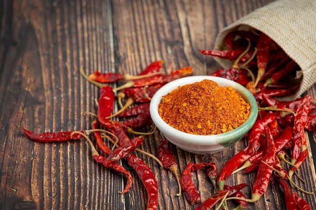 Pedas Itu Bukan Rasa! Inilah Fakta Ilmiah di Balik Sensasi yang Bikin Lidah Terbakar